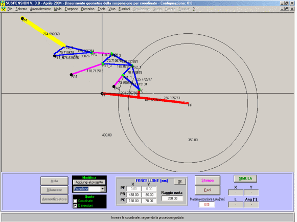 Schema sospensioni moto